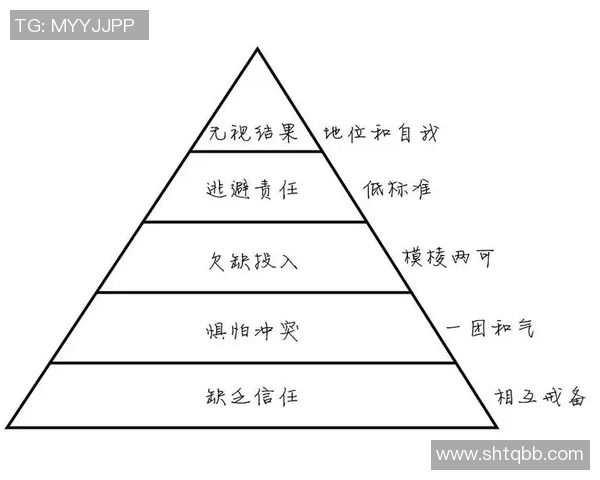 武汉足球队默契配合探讨：提升团队协作与战术执行的关键因素