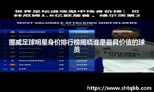 必一